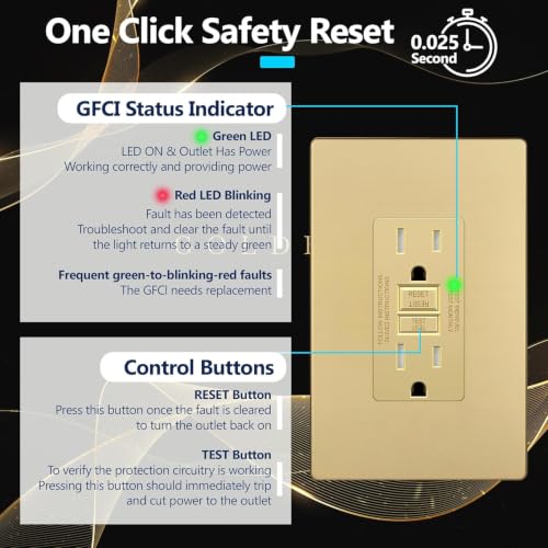 Image of LIDER GFCI Outlet 15Amp, GFCI Receptacle, ETL Listed, Matte Gold, 6-Pack