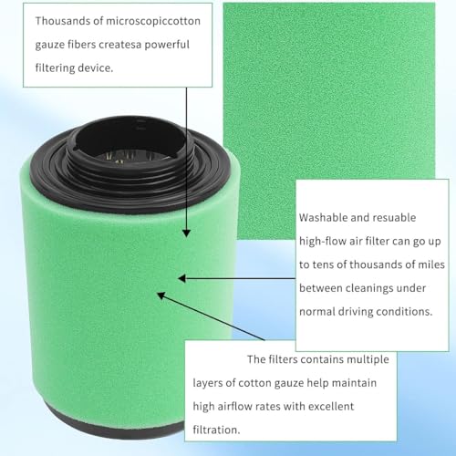 Image of Air Filter /oil filter Compatible with Can-am Outlander Renegade 450 500 570 650 800R 850 1000 1000R 4x4 2012-2023#707800371 420256188 /711256188 (2 Sets, 2 Sets)