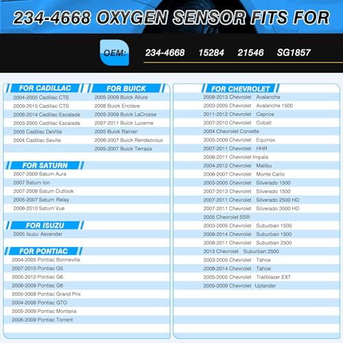 Sensor de Oxígeno 234-4668 Upstream Downstream 2 Pack miniatura 2