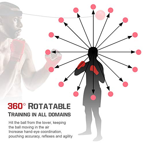 Bola de boxe, Andoer Conjunto de bolas de reflexo de boxe 2 níveis de bolas de treino de soco com fa