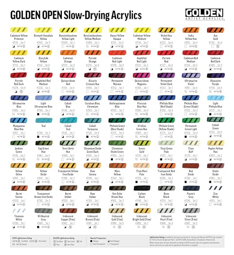 Open 2 Oz Acrylic Color Paints Color: Titanium Bianco - 7
