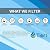 Tier1 5 Micron 20 Inch x 2.5 Inch | 2-Pack Whole House Activated Carbon Block Water Filter Replacement Cartridge | Compatible with Pentek EP-20, 155529, CEP-20E, CB-25-2005, Home Water Filter