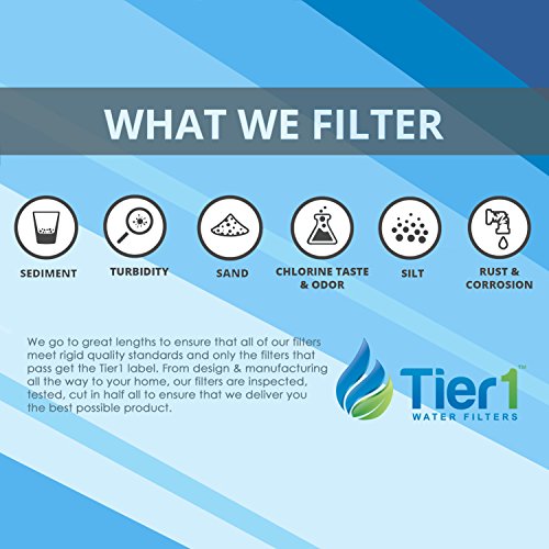 Tier1 Pool & Spa Filter Cartridge | Replacement For Dynamic 17-2327, Pleatco Prb25-In, 817-2500, R173429, Unicel C-4326, And More | 30 Sq Ft Pleated Fabric Filter Media #TOP3