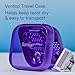 Flamingo Travel Razor Kit for Women - Body & Pubic Razor - Mini Handle, 2 Blade Refills, 2 Travel Size Foaming Shave Gels, and Vented Travel Case
