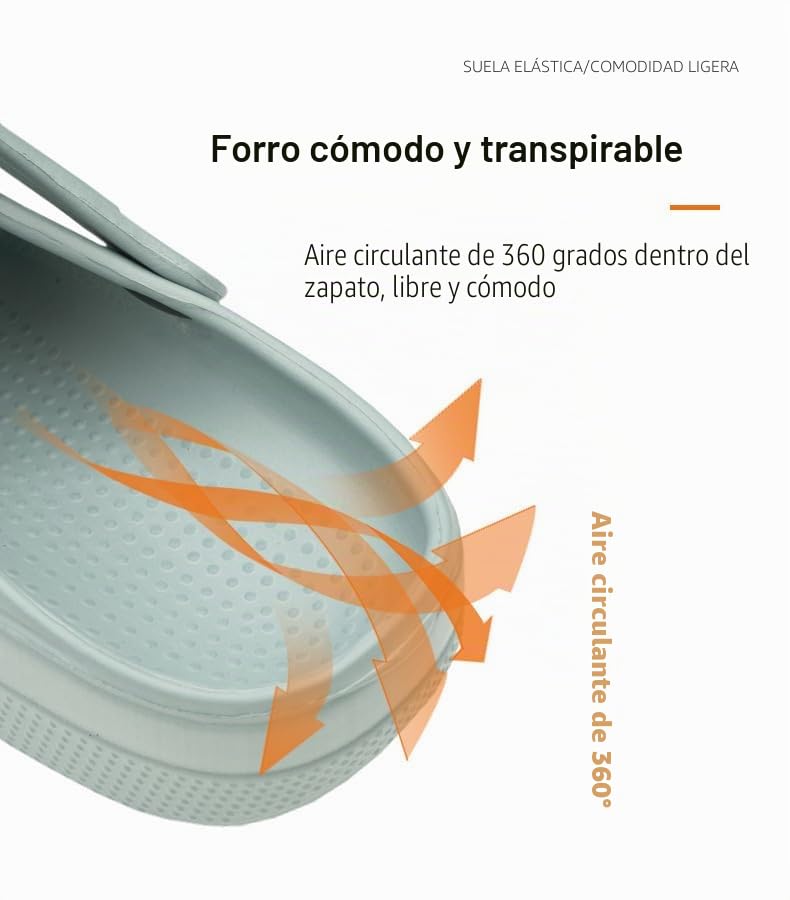 Zuecos de jardín para hombre y mujer, sandalias de malla transpirable Lakeland Active Mule unisex, zuecos clásicos, antideslizantes, pantuflas de verano para exteriores