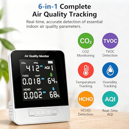 Smart Air Quality Monitor Indoor