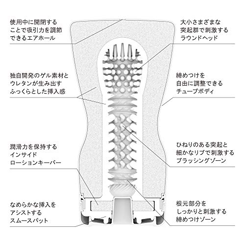 TENGA テンガ オリジナルカップ トライアルセット 3種 - 画像6
