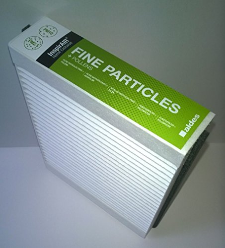 Filtro Partículas Finas para InspirAIR Home SC370-1 Unidad Cover