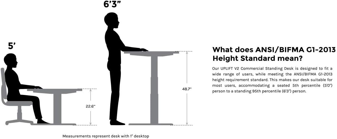 UPLIFTDESK 2-Leg V2-Commercial C-Frame Height Adjustable Standing Desk Frame (Industrial Style), No Desktop, Advanced Memory Keypad, Free Wire Tray