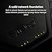 Synology MR2200ac Mesh Wi-Fi Router