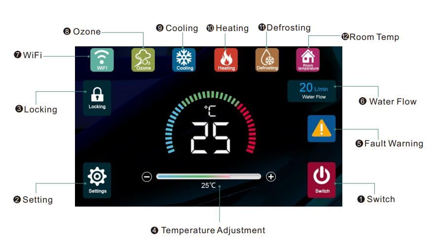 Chiller for Ice Bath and Cold Plunge. Heating and Cooling. Wi Fi Enable. Includes All Hoses and Pumps. 2 HP