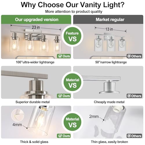 Image of Indoi 4-Light Bathroom Light Fixtures, Brushed Nickel Modern Vanity Lights with Clear Glass Shades, Bathroom Wall Lamp for Mirror Living Room Cabinet Bedroom Porch