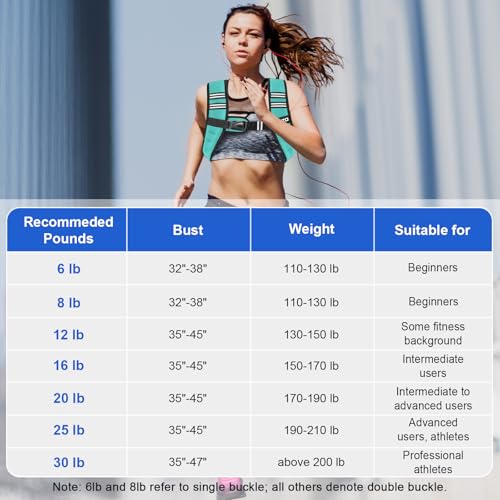 Image of Weighted Vest Woman 6 /8 /12 /16 /20 /25 /30lb Weight Vest for Women Men Body Weight Vests for Walking Strength Training Running Workout Jogging Fitness