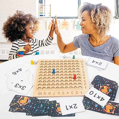Hölzernes Montessori Multiplikations Brettspiel, Einmaleins Tabellen Spiel Mathe Spielzeug, Stressabbau Zappeln Lernspiel Spielzeug, Um Arten Von Mathematischen Manipulationen Einfacher Zu Erstellen Cover
