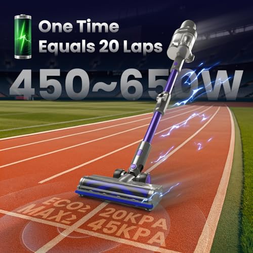 Image of Cordless Vacuum Cleaner JQ02,450W 45KPA Full-Size Stick Cleaner with 800ML Dual-Layer Cyclone Dust Cup,HEPAFiltration,Lightweight&Low Noise for HardFloor,Pet,Carpets,Purple