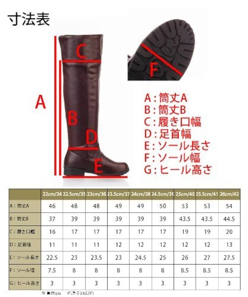 Amazon.co.jp: 俺の コスプレ 進撃の巨人 調査兵団 ロング