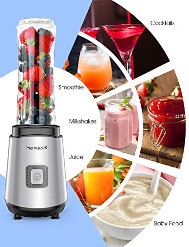 homgeek Personal Mini Blender Smoothie Maker, Portable Juicer Cup, Electric Power Mixer for Fruit and Vegetable,with Travel Lid and 2 Tritan Travel Sport Bottle 600ml/20oz (2 Bottle)
