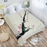 Bilder werden computergeneriert und Wärme auf das Pad übertragen.