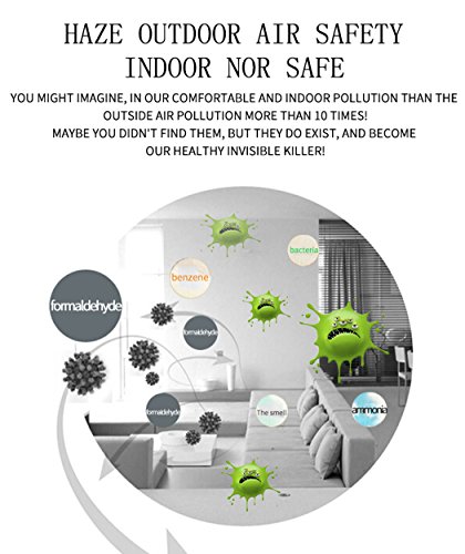 2 in 1 Anti Snoring&Air Purifier-Comfortable Sleep to Prevent snoring air Purifying Respirator - Thumbnail 3