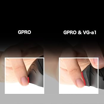 専用　unity様 Unity-拡大鏡f-t-c g33、g43、g45、vortex 3x、3t、2.26