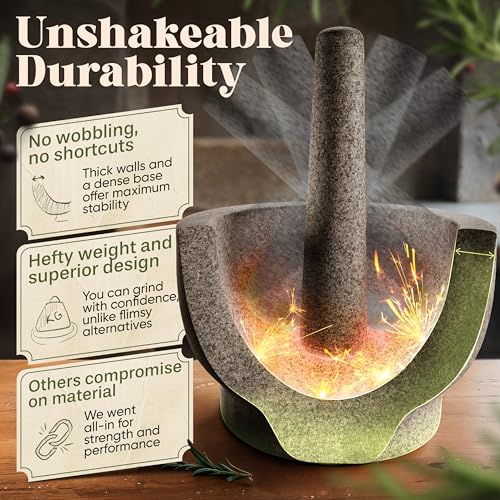 ChefSofi Extra Large 8 Inch 5 Cup-Capacity Mortar and Pestle Set - Black Polished Exterior - One Huge Mortar and Two Pestels: 8.5 inch and 6.5 inch