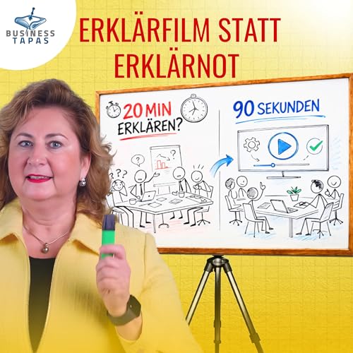 Preisvergleich vermeiden: So macht ein Erkl&auml;rfilm Entscheiden leichter