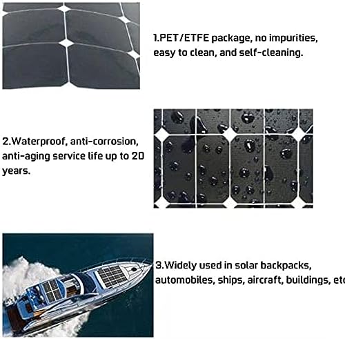 Sistema De Geração De Energia De Painel Solar 1000W/㎡ Módulo Solar De Cristal Único 60A Controlador