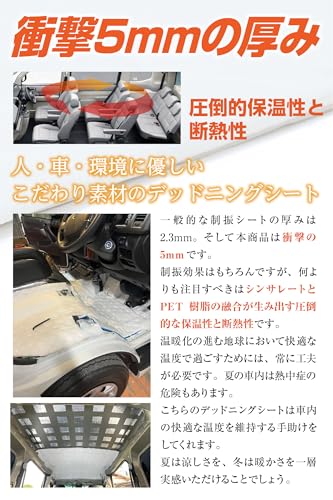Rikopin(リコピン) デッドニング 50cm×6m シート の商品画像 2