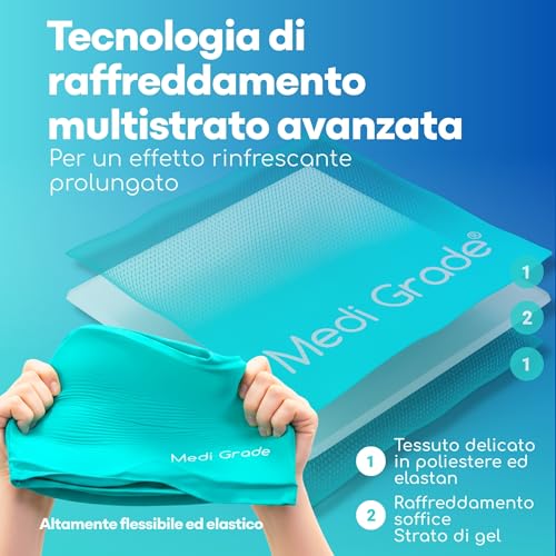 Medi Grade Cuffia In Gel Per Emicrania – Cappello Rinfrescante Per Cefalee Con Terapia Del Freddo – Maschera Mal Di Testa Morbida, Oscurante E Riutilizzabile - 4