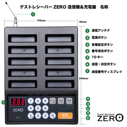 Amazon.co.jp: ゲストレシーバー ZERO お得な受信機5台セット…: 家電