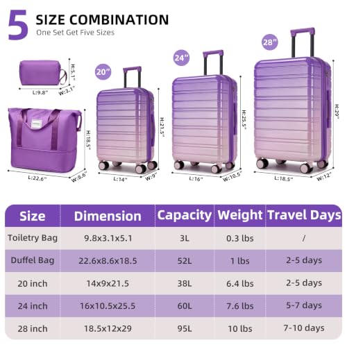 Image of LARVENDER Luggage Sets 5 Piece, PC+ABS Expandable Suitcases with Wheels | Suitcase Set for Women and Men|Checked Luggage|Carry On Luggage|Hardside Lightweight|Lavender Blush