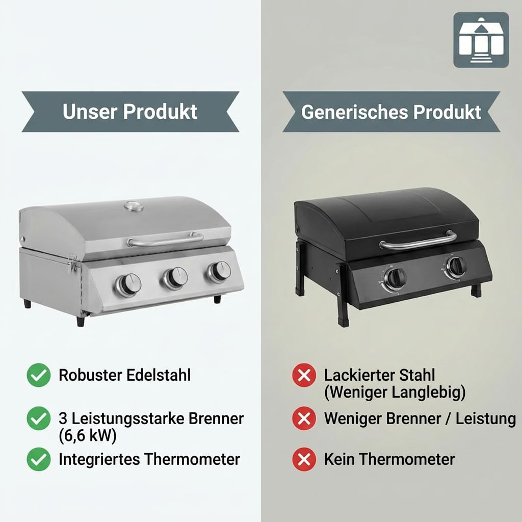 Tarrington House Tisch-Gasgrill CATHAN, 3-Brenner-Gasgrill, Grillrost edelstahl. Stahl/Edelstahl, Tischgrill für Outdoor, Balkon, Camping, silber