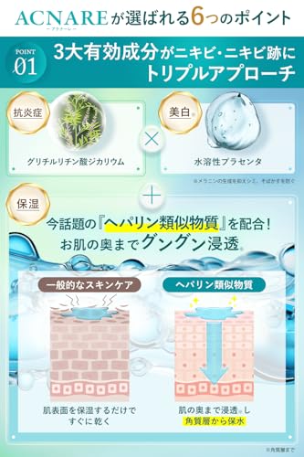 ACNARE ニキビクリーム 50g