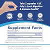 Florastor Probiotics for Digestive and Immune Health, 30 Capsules, Probiotics for Women & Men, Helps Flush Out Bad Bacteria, Boosts The Good with Our Unique Strain Saccharomyces Boulardii
