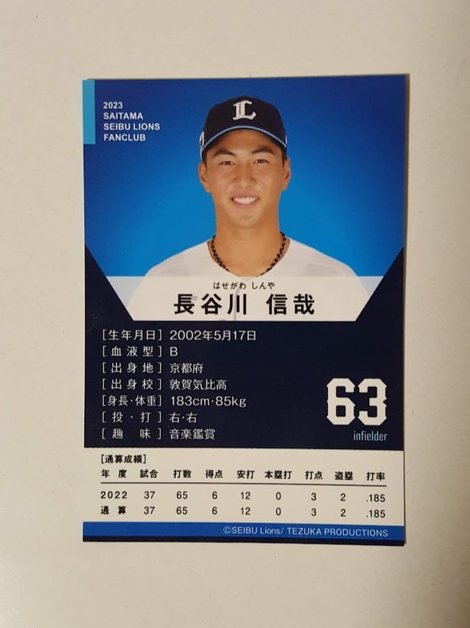 【未使用】埼玉西武ライオンズユニフォーム♯63長谷川 選手から探す/#63 長谷川 信哉 | 埼玉西武ライオンズ公式