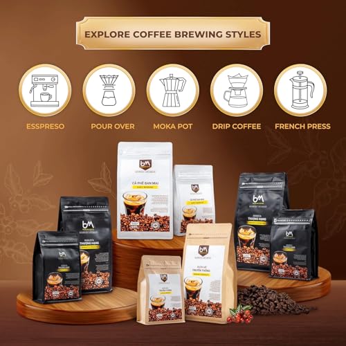 Buon Me Premium Robusta