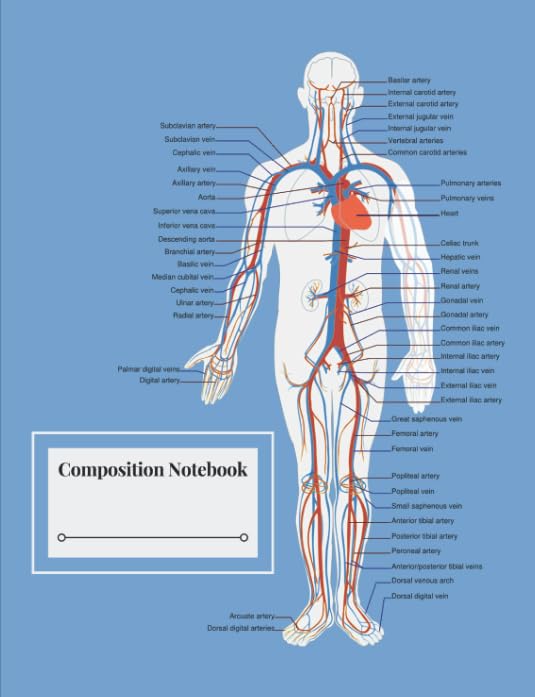 Composition Notebook: Circulatory System Labels Biology Diagram Blood