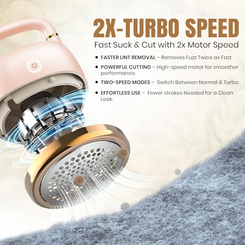 Image of VGR V-818 Professional Lint Remover for Clothes, 6-Blade Fabric Fuzz Shaver with 180 Min Runtime, 2 Speed Settings, High-Speed Motor, USB Type-C Rechargeable, Portable Lint Cleaner, Sage Green