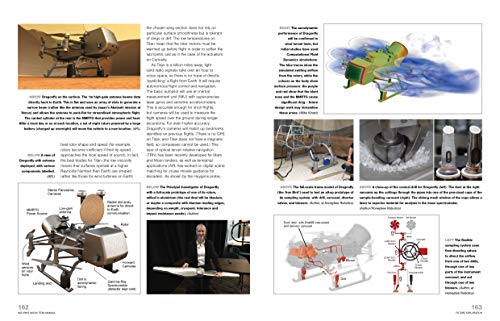 Saturn's Moon Titan: From 4.5 billion years ago to the present - An insight into the workings and exploration of the most Earth-like world in the outer solar system (Owners' Workshop Manual) - Image 7