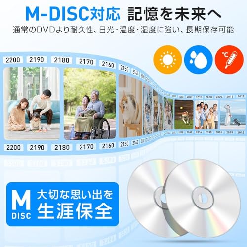 Nexmora cd dvdドライブ 外付け の商品画像 6