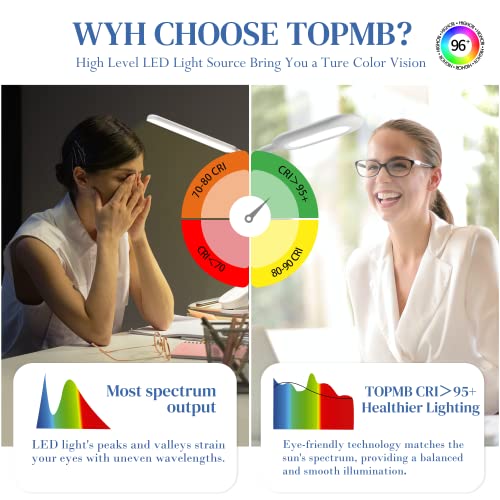 Topmb Led Desk Clamp Lamp, Eye Care Table Light Bright Enough For 700 Lumen, 10W Dimmable & 3 Color Modes, Flexible Gooseneck Touch Desk Lights For Home/Office/Reading/Work (White) #TOP2
