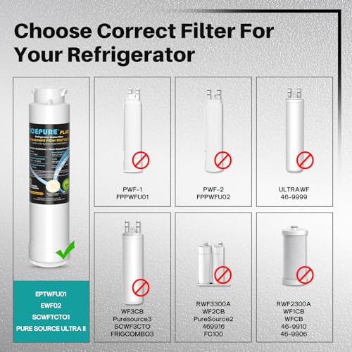 Image of ICEPURE PLUS RWF5800B Replacement for Frigidaire EPTWFU01 EWF02, PureSource Ultra 2, Pure Source Ultra II, SCWFTCTO, GP006, MR022, JO22, BO022, DE022, TH-01, 1007, Refrigerator Water Filter, 1PACK