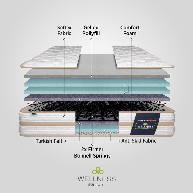 Image of Springfit Wellness Support Mattress with Bonnell Spring and Gelled Polyfill | 8 Inches King Size (80x72x8) | Medium Firm | CertiPUR-US & Certiguard Technology