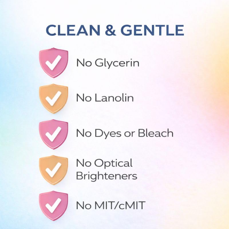 Forever New Fabric Care Wash 32 Oz.