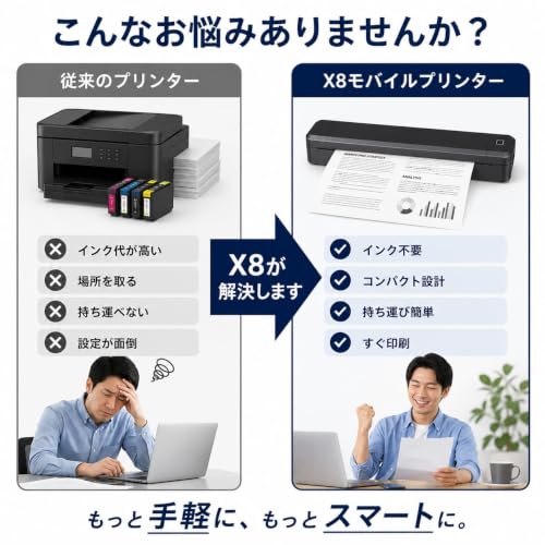 ポータブルサーマルプリンター インク不要 サーマル プリンタ モバイルプリンター 小型 Bluetooth接続 スマホ対応 A4サイズ