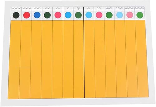 Miniatura 6 de Kghios Juguetes de matemáticas Montessori Materiales Ejercicio de fracción decimal y tablero de fracciones decimales Montessori Matemáticas