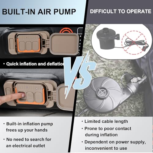 Image of Coverado SUV Air Mattress, Thickened Flocked-Top Car Air Mattress with Wireless Built-in Pump, Pillows, Patch Kit & Carry Bag, Quick&Easy Set Up, SUV Mattress Camping Bed Universal fit for Most Cars