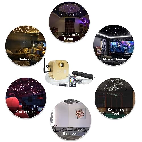 AKEPO Car Home 16W RGBW Twinkle Meteor Fiber Optic Lights, APP+Music Control +550pcs*4m/13.1ft*0.03in Optical Fiber Cable +Remote Shooting Star Starlight Headliner Ceiling Light Kit