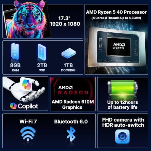 Image of HP OmniBook 3 17.3 inch FHD Business Laptop, AMD Ryzen 5 40, 8GB RAM, 3TB Storage (2TB SSD+1TB Docking Station Set), AMD Radeon 610M, FHD Camera, Copilot, Wi-Fi 7, Windows 11, Glacier Silver