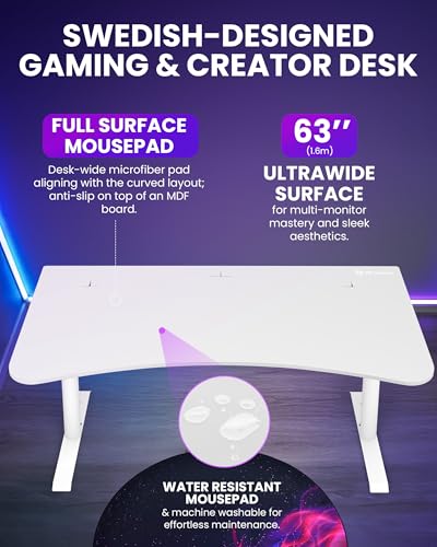 Image of Arozzi Arena Large Gamer Desk - 63x32 inch Adjustable Height PC Gaming Desk with Storage for Cables & Triple-Monitor Support - Full-Surface Washable Mousepad - Pure White